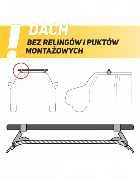 Bagażnik belki dachowe do Citroen C1