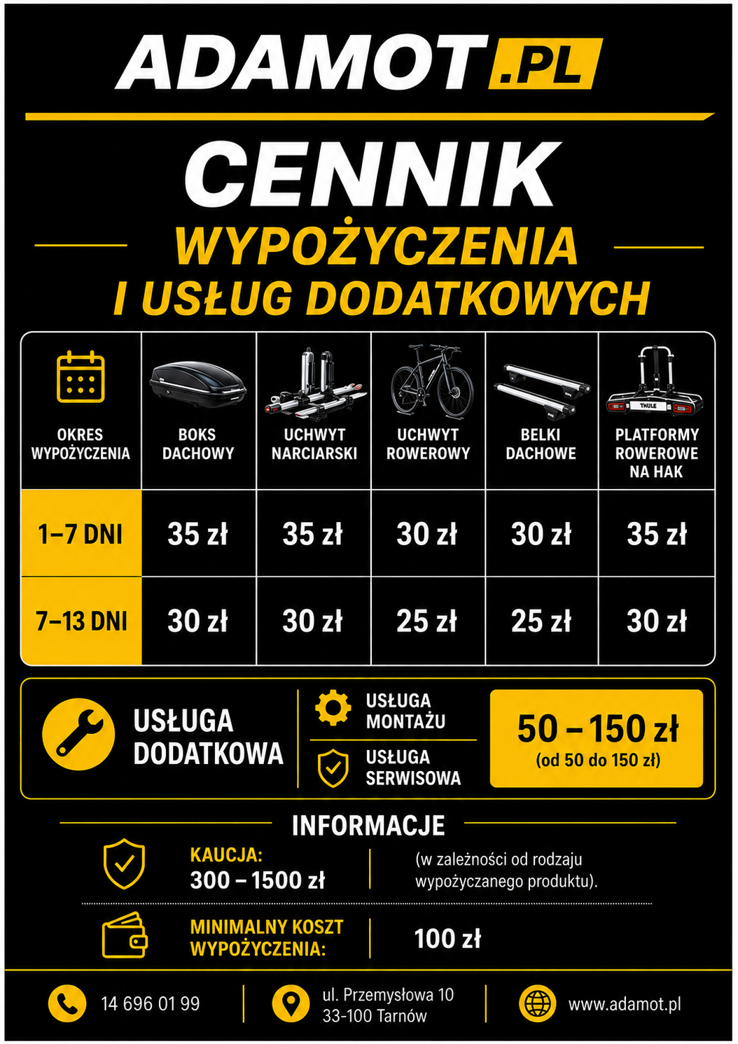 cennik wypożyczalni